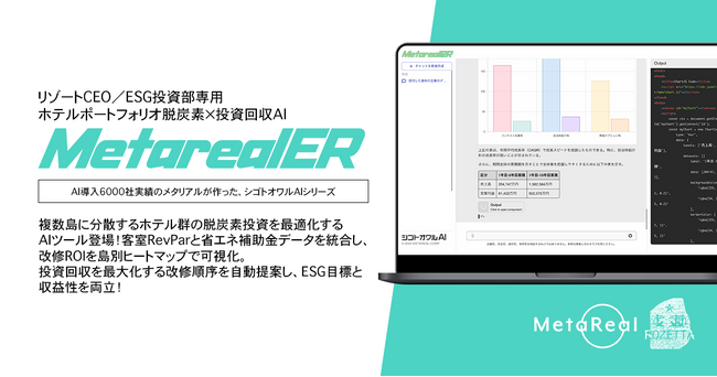 【メタリアル・グループ】ホテルポートフォリオ脱炭素×投資回収AIエージェント「Metareal エコリゾート(Metareal ER)」8/18提供開始