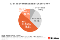 「野菜が足りていないかも…」家族の健康、気にしているけれど手が回らない子育て世代の本音