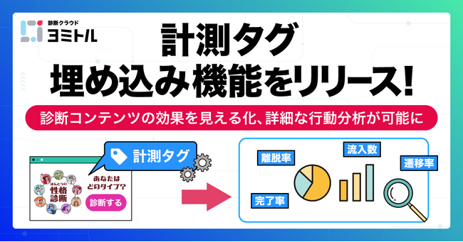 診断作成クラウド「ヨミトル」に「計測タグ埋め込み機能」を新規追加
