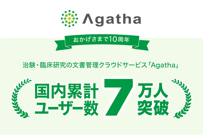 治験・臨床研究のDXサービス『Agatha』 国内累計ユーザー数7万人を突破