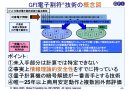 GFI電子割符技術概要 GFI電子割符技術概要