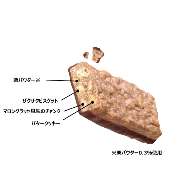 秋の王道の味わい！モンブランを食べてくりぃ～『モンブランのサンダー』新発売