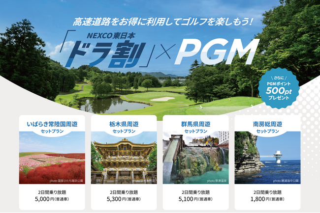 「ＮＥＸＣＯ東日本 ドラ割×ＰＧＭ」がコラボした北関東3県エリア及び南房総エリアの「周遊セットプラン」を発売！