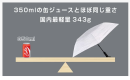 グッドデザイン受賞新型電動傘3 グッドデザイン受賞新型電動傘3