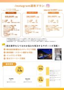 SNS運用サービス(3) SNS運用サービス(3)