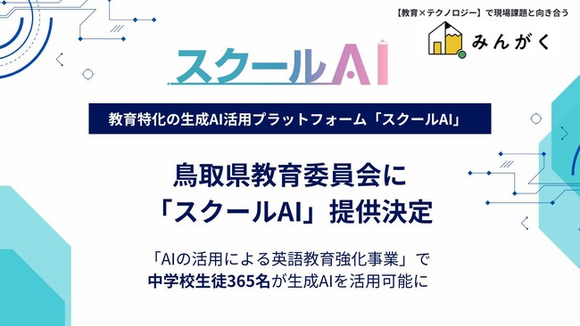 鳥取県内の生徒365名に生成AI「スクールAI」を導入英語技能「話す」「書く」両面の指導の高度化へ--生成AIを活用した学びの実践を開始