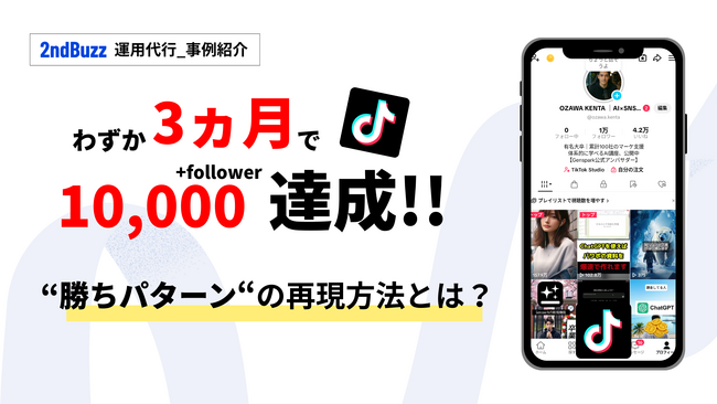 【3ヶ月で1万フォロワー達成】データ分析で再現性を追求するSNS運用代行「セカンドバズ」が企業のSNS集客・採用の悩みを解決