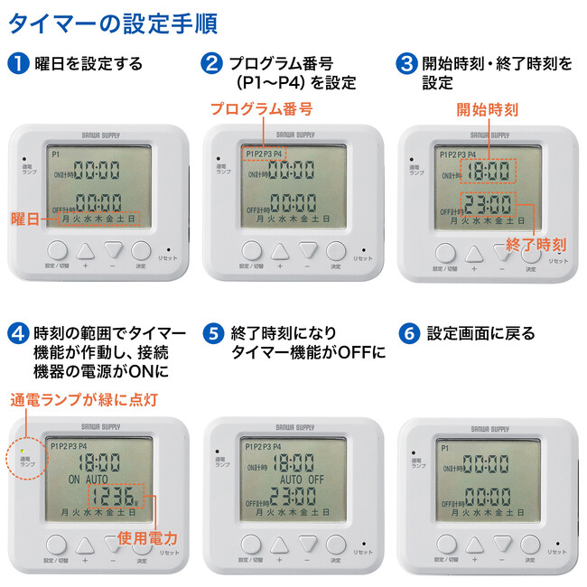 タイマー設定で電源をON/OFFできるデジタル式タイマーコンセントを発売