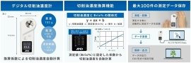 【新製品情報】Ａ＆Ｄは、切削油濃度換算機能を備えたデジタル切削油濃度計「AD-4772」を新発売いたしました。