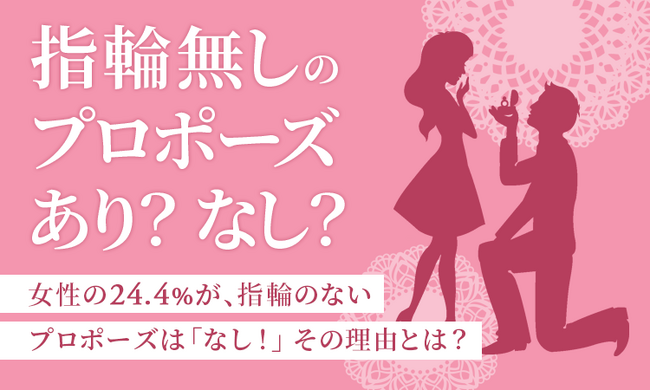 【指輪無しのプロポーズ、あり？なし？】女性の24.4％が、指輪のないプロポーズは「なし！」その理由とは？