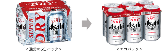 「スーパードライ エコパック」中四国エリアで数量限定発売