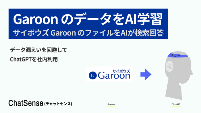 「サイボウズ Garoon」のデータをChatGPTに追加学習。ChatSenseが新機能の対応開始