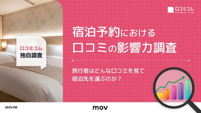 91%が宿泊予約の際、口コミを参考にすると回答！“写真”も意思決定の重要な判断材料にー訪日ラボ独自調査レポート「宿泊予約における口コミの影響力調査」を公開ー