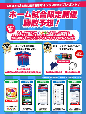 『木下アビエル神奈川』・『木下マイスター東京』の2025-2026シーズン ホーム戦を対象にスポーツ予想アプリ「なんドラ」で予想企画を開催！