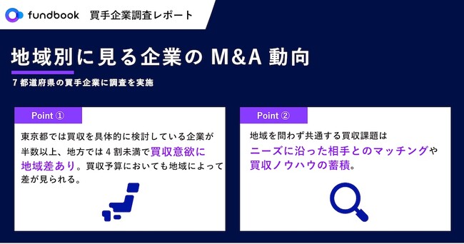 企業の買収意欲に地域差あり!買収のカギは「案件の発掘」と「ノウハウの蓄積」