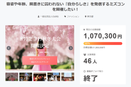 支援総額100万円突破 支援総額100万円突破