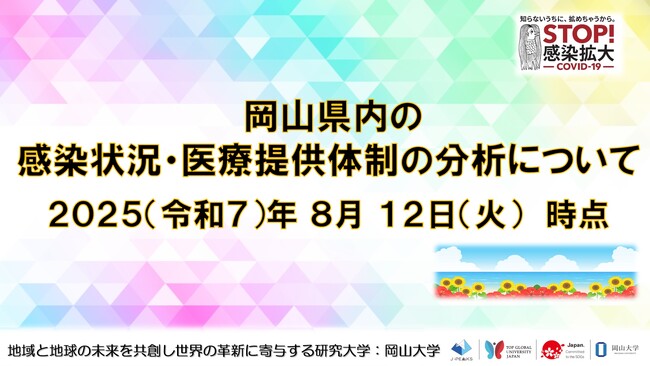 【岡山大学】岡山県内の感染状況・医療提供体制の分析について（2025年8月12日現在）