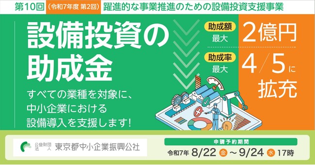 【最大2億円・助成率4/5】設備投資の助成金、上限額を前年度比2倍に増額！〈ソフトウェアも対象〉