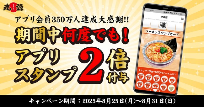 【丸源ラーメン】アプリ会員350万人突破！全員もらえる“アプリスタンプ２倍キャンペーン”を開催