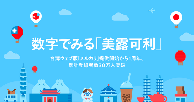 「メルカリ」トレンド通信　台湾版の「メルカリ（美露可利）」、サービス開始から1年で登録者数30万人突破！日本発キャラクターグッズ、ファッションブランドが人気