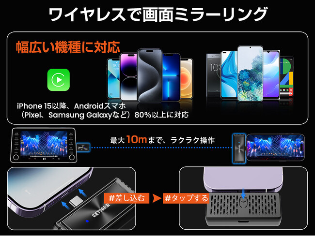【待望のワイヤレスミラーリングモデル登場】GETPAIRR「Mirror Cast」新発売 ─ CarPlayもミラーリングも完全ワイヤレス化！