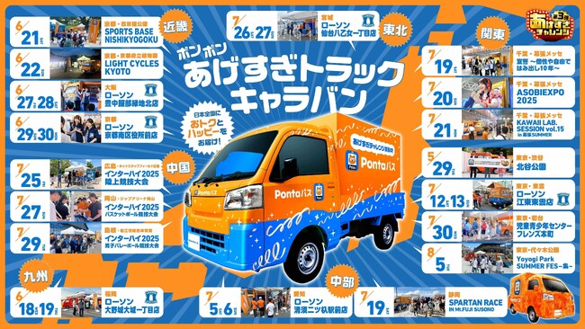 Pontaパス「ポンポンあげすぎトラックキャラバン」完走記念、「ハッピーアップムービー」を8月25日から公開