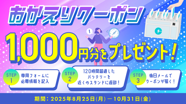 返し忘れたバッテリーの返却で“「ChargeSPOT」おかえりクーポン” を提供