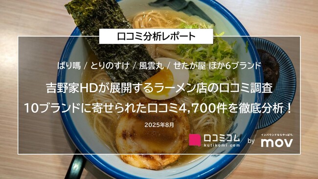 【吉野家HDが展開するラーメン店の口コミ調査】10ブランドに寄せられた口コミ4,700件を徹底分析！