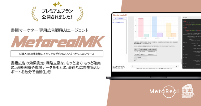 業界の“常識”を覆す高頻度AI分析革命！雑誌広告販売戦略・効果分析レポート作成AIエージェント「Metareal マガジン(Metareal MG)」プレミアムプラン8/25提供開始