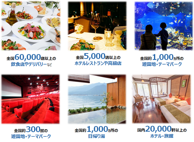 「三菱UFJ銀行 エクセレント倶楽部」にリロクラブが運営するClub Offサービスの提供開始【リロクラブ】