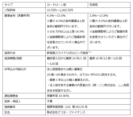 サービス情報