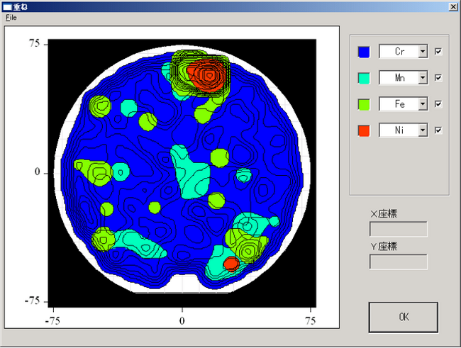リガク、最先端半導体プロセス対応の全反射蛍光X線分析装置「XHEMIS TX-3000」を販売開始