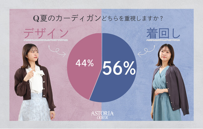 【通勤・お出かけにぴったりな、上品でフェミニンなオフィススタイルを提案する“アストリアオディール”】8月26日より、「残暑も温活を楽しむカーディガンフェア」を開催