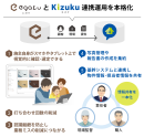 「Kizuku × egaku」連携運用を本格化 「Kizuku × egaku」連携運用を本格化