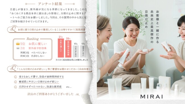 普通じゃない!?お客様600人が開発に参加する、D2Cブランド「アイムピンチ」の秘密