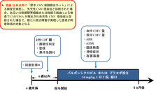 【日本大学】抗サイトメガロウイルス薬「バルガンシクロビル」の先天性サイトメガロウイルス感染症の遅発性難聴への医師主導治験を開始