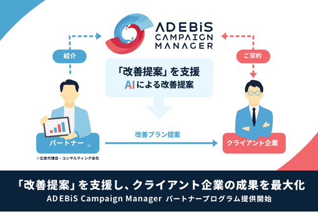 イルグルム、AD EBiS Campaign Managerでパートナープログラムを提供開始
