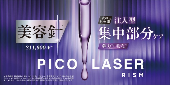 スキンケアブランド「RISM（リズム）」より「ピコレーザー*」シリーズが誕生！美容針*¹×高密着ゲルシート×ハリ感美容成分の複合アプローチによる注入*⁴型の弾力*⁵・毛穴ケア*⁶部分用パックを発売