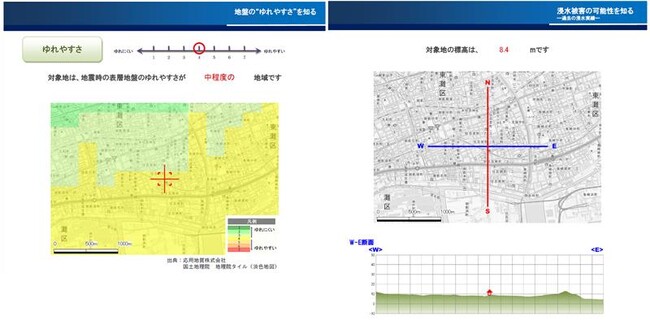 あなたの病院・診療所のハザード情報を無料でレポート化します！株式会社ゲッカワークスが医師向けの新サービス「土地情報レポート提供サービス」を開始