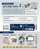 運用イメージとは 運用イメージとは