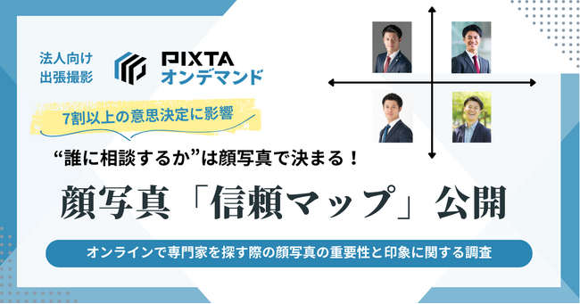専門家選びのカギは「顔写真」、ネット利用者の7割が意思決定に影響