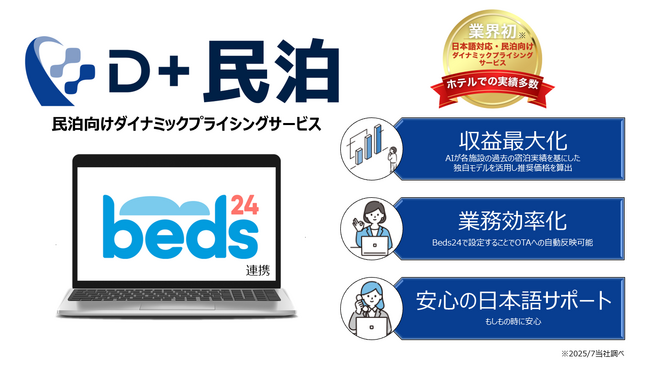 ダイナミックプラス、「Beds24」と連携し業界初の日本語対応・民泊向けダイナミックプライシングサービス「D+ 民泊」を提供開始