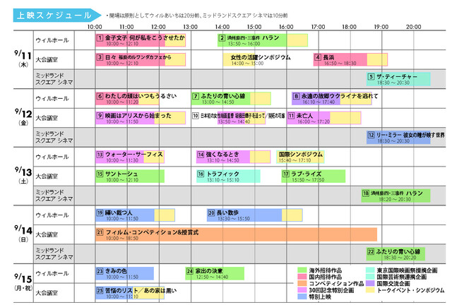 「あいち国際映画祭2025」の監督・出演者による合同記者会見を開催します（9/10(水))