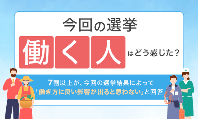 【今回の選挙“働く人”はどう感じた？】7割以上が、今回の選挙結果によって「働き方に良い影響が出ると思わない」と回答