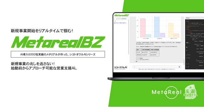 【メタリアル・グループ】法人向け新規事業開始意欲分析AIエージェント「Metareal ビズスタート(Metareal BZ)」8/28提供開始