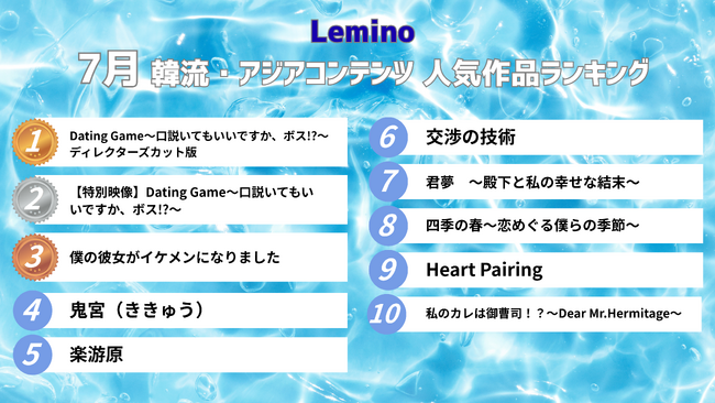7月のLemino韓流・アジア人気ランキング発表!!