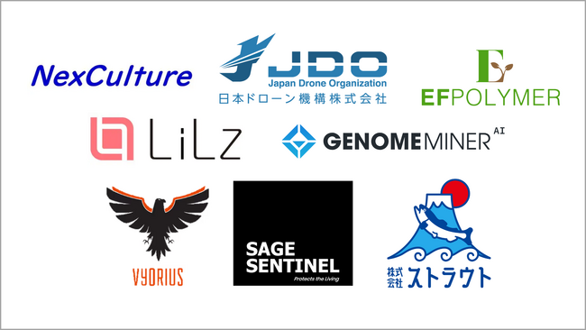 沖縄から世界へ挑む「Ryukyu Launchpad 2025」参加スタートアップ8社、選抜決定！