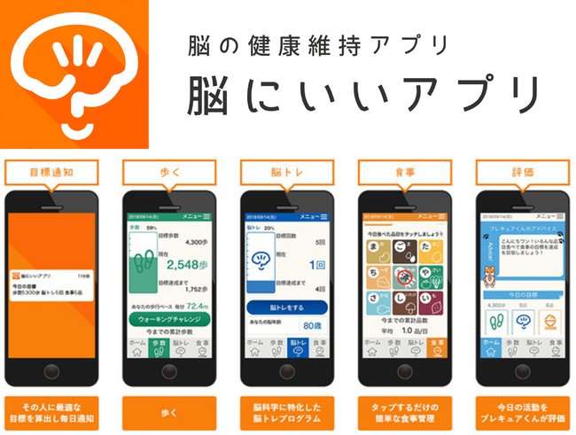 寒河江市の介護予防施策「アプリで認知症予防事業(ポイント貯金)」が好評