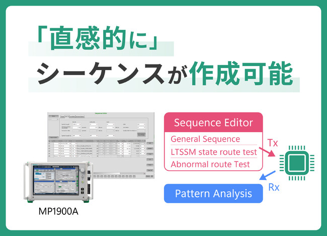 アンリツ、PCI Express(R) 6.0の検証・デバッグを効率化