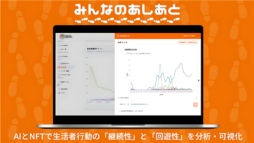 SUSHI TOP MARKETING開発のAIエージェント『NIGIRI AI』、電通が提供する「みんなのあしあと2.0」に採用